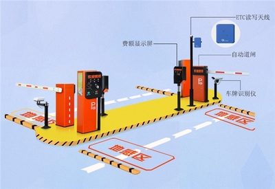 蒲公英攜手陜西天宇新航 4G工業(yè)路由賦能ETC設備聯網，共創(chuàng)智慧停車新未來