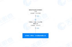 樂購科技 為創業小伙伴賦能，點燃文化創新之火